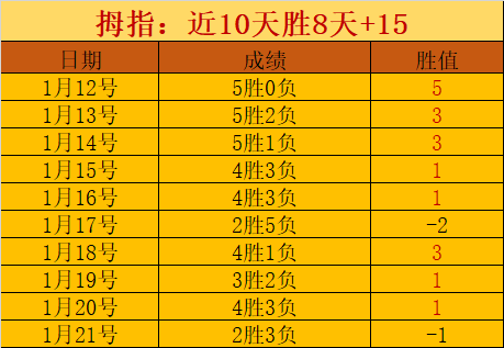 新南威尔士,女篮队续写,荣耀,188bet金宝博,188bet金宝博体育,188BET,188bet金宝博体育官网