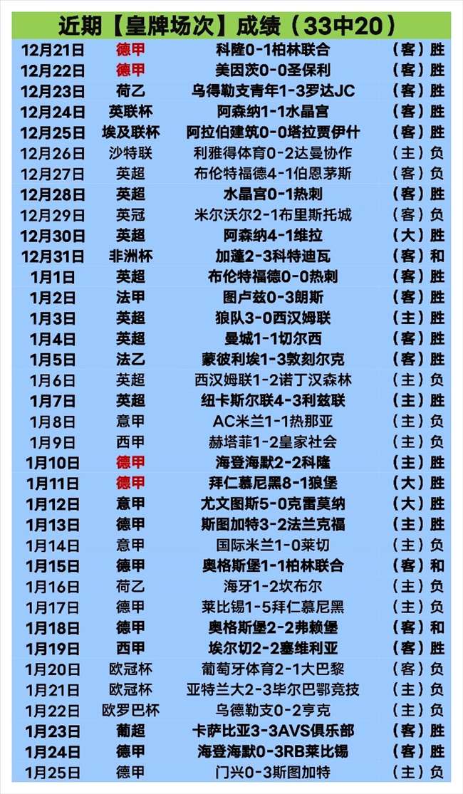 东西方棋坛,巨匠争霸,国际象棋巅,188bet金宝博,188bet金宝博体育,188BET,188bet金宝博体育官网