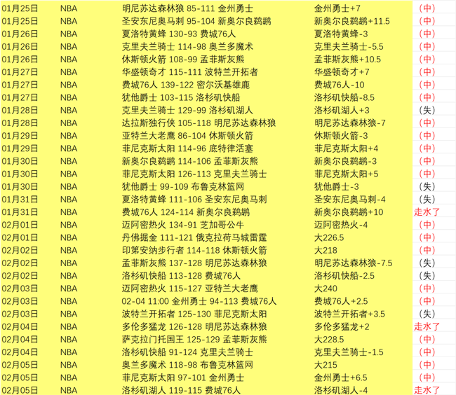 东西方棋坛,巨匠争霸,国际象棋巅,188bet金宝博,188bet金宝博体育,188BET,188bet金宝博体育官网