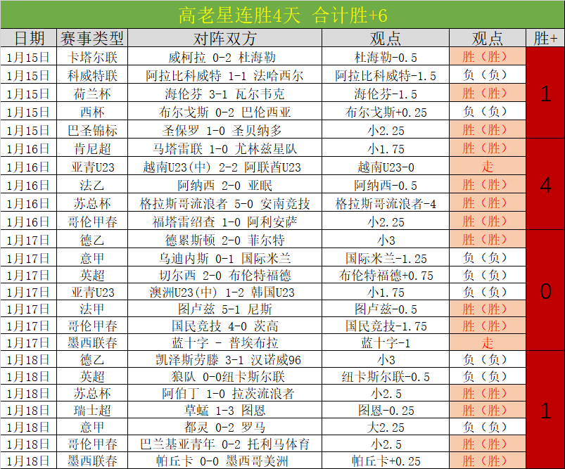 成都全国室,内田径赛首,日赛事圆满,188bet金宝博,188bet金宝博体育,188BET,188bet金宝博体育官网