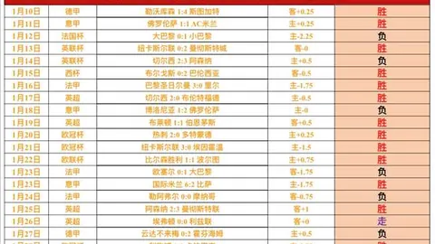 “唐西奇NBA赛场献三双向旧主致敬，湖人球迷口号声令独行侠尴尬”