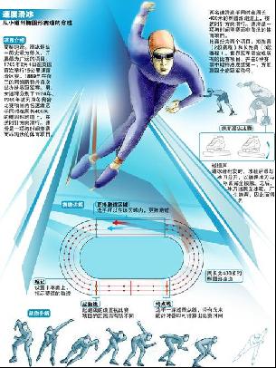的发言权和
